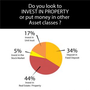 Pie-chart-1